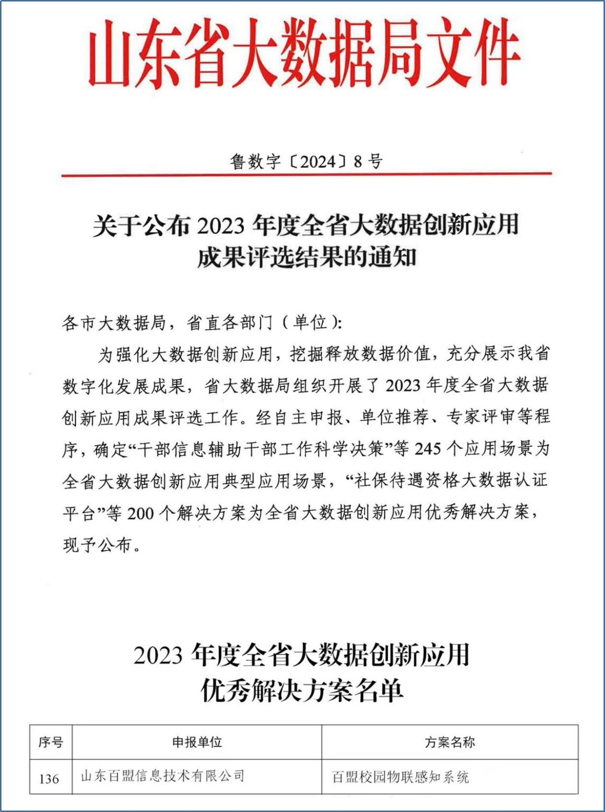 百盟校园物联感知系统获评2023年度 全省大数据创新应用优秀解决方案