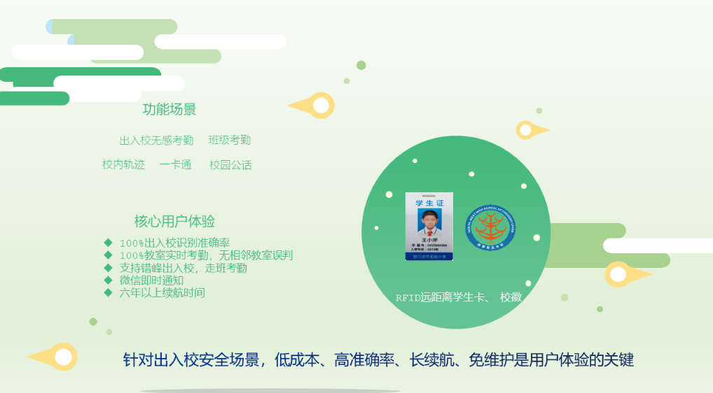 终端设备