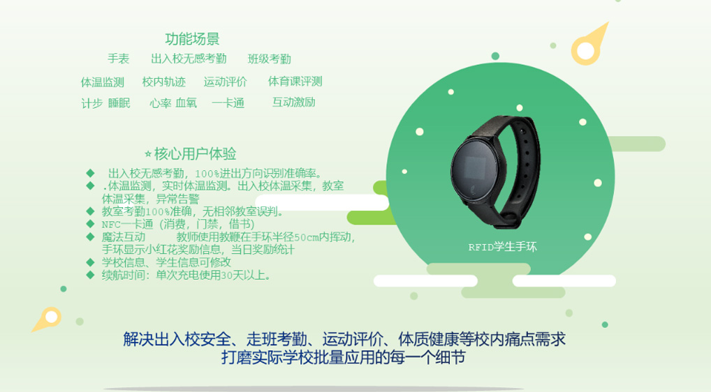 终端设备