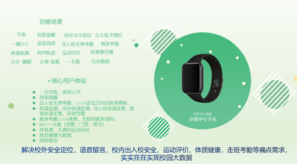 终端设备