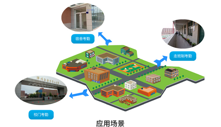 无感考勤方案